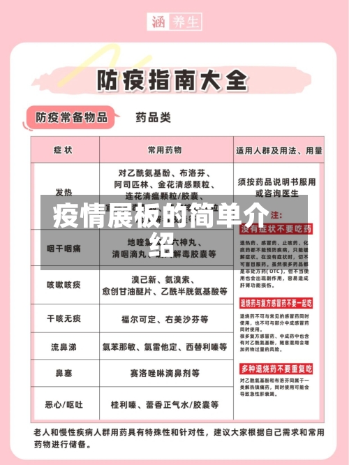 疫情展板的简单介绍