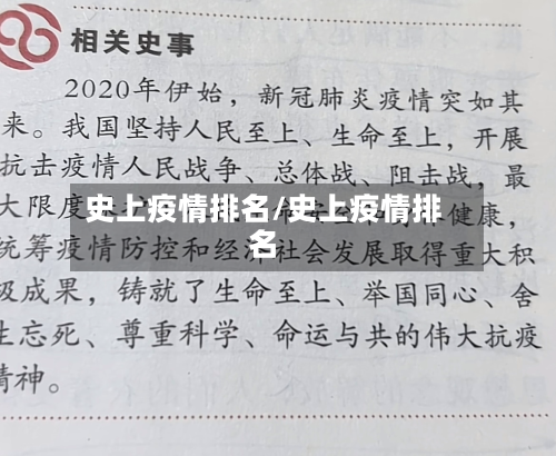 史上疫情排名/史上疫情排名