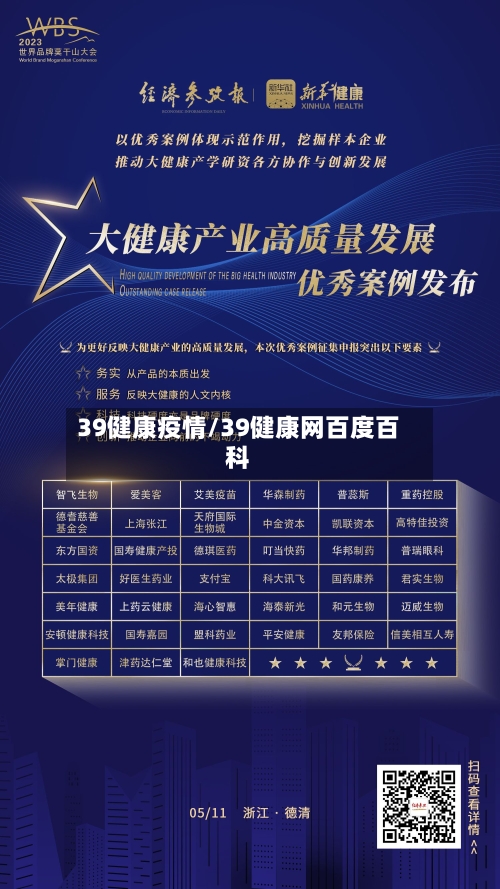 39健康疫情/39健康网百度百科