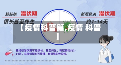 【疫情科普篇,疫情 科普】