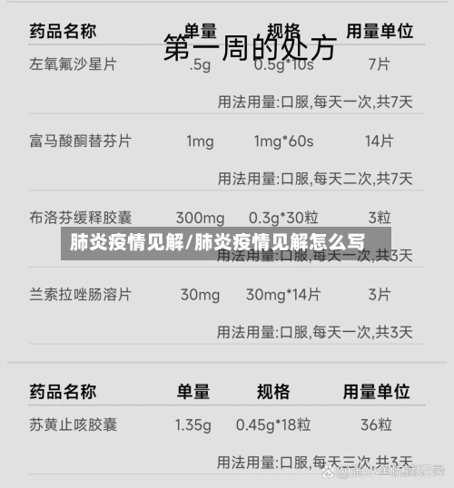 肺炎疫情见解/肺炎疫情见解怎么写