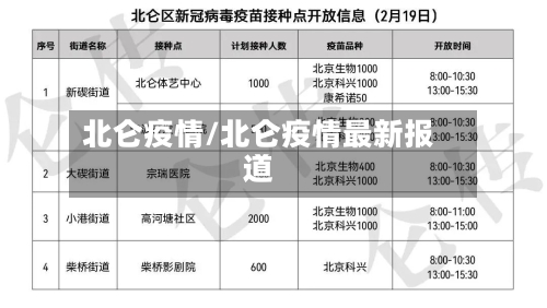 北仑疫情/北仑疫情最新报道