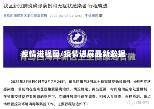 疫情进程图/疫情进展最新数据
