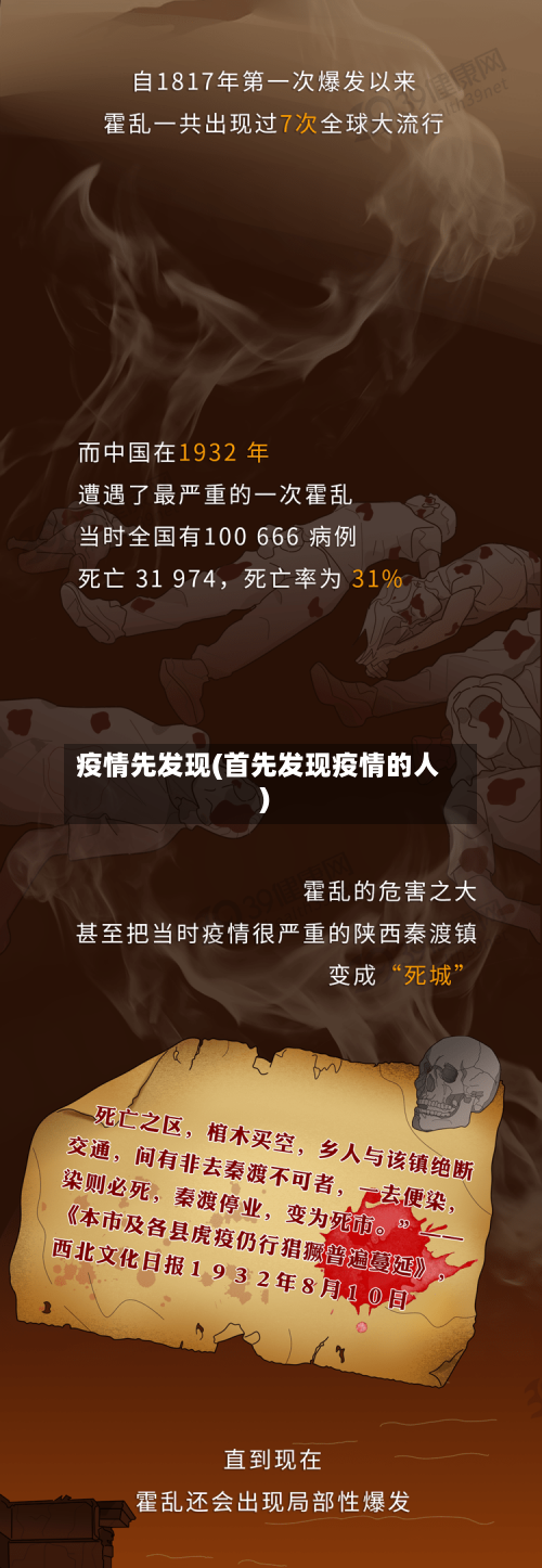 疫情先发现(首先发现疫情的人)