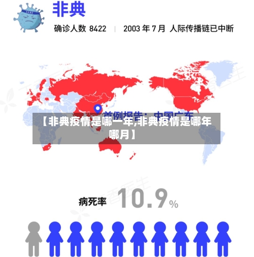 【非典疫情是哪一年,非典疫情是哪年哪月】