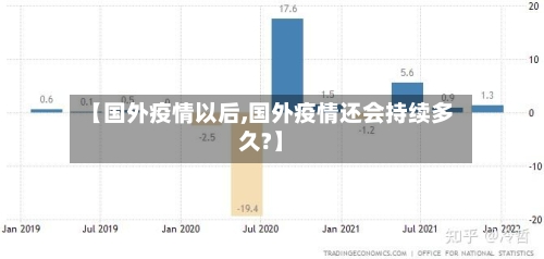 【国外疫情以后,国外疫情还会持续多久?】