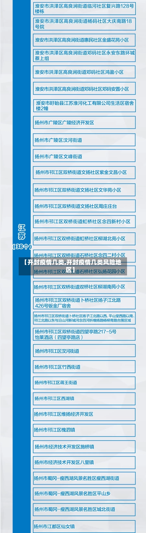 【开封疫情几类,开封疫情几类风险地区】
