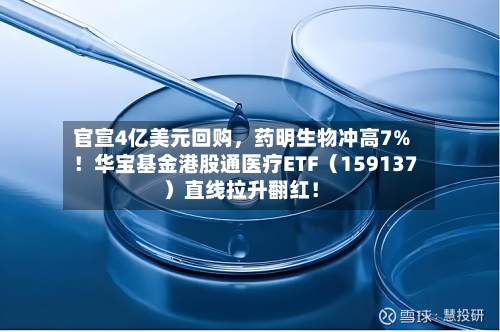 官宣4亿美元回购，药明生物冲高7%！华宝基金港股通医疗ETF（159137）直线拉升翻红！