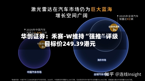 华创证券：禾赛-W维持“强推”评级 目标价249.39港元