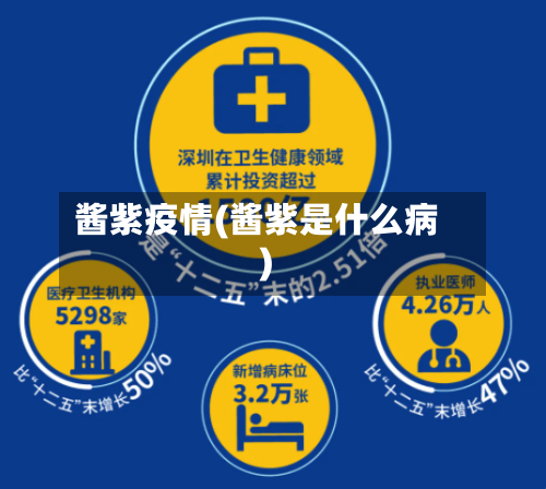 酱紫疫情(酱紫是什么病)