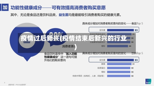 疫情过后新兴(疫情结束后新兴的行业)