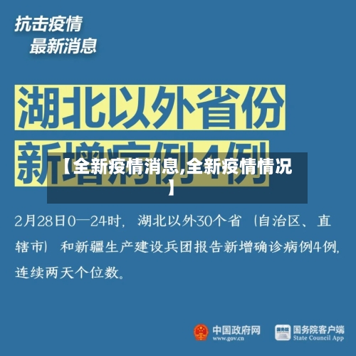 【全新疫情消息,全新疫情情况】
