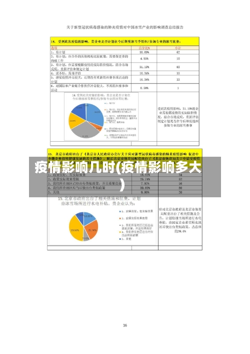 疫情影响几时(疫情影响多大)