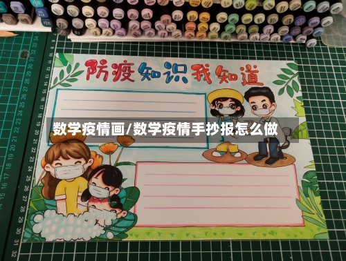 数学疫情画/数学疫情手抄报怎么做