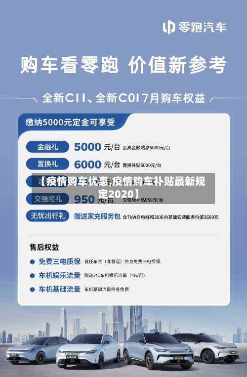 【疫情购车优惠,疫情购车补贴最新规定2020】