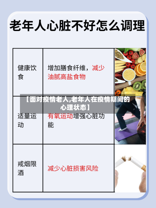 【面对疫情老人,老年人在疫情期间的心理状态】