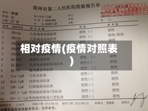 相对疫情(疫情对照表)