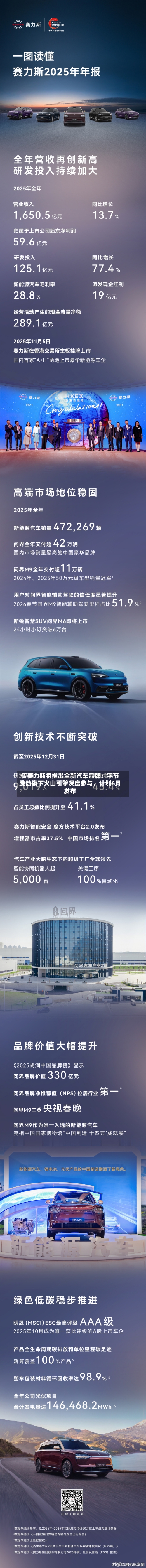 传赛力斯将推出全新汽车品牌：字节跳动旗下火山引擎深度参与，计划6月发布