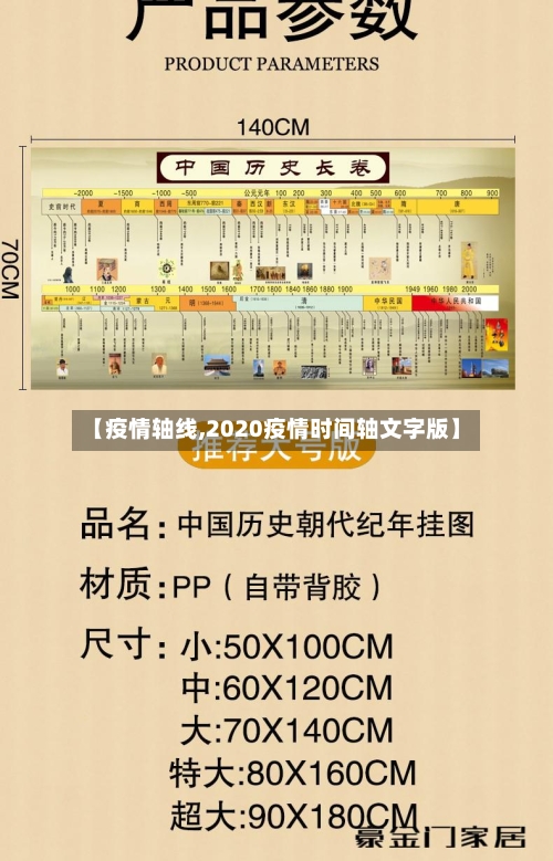 【疫情轴线,2020疫情时间轴文字版】