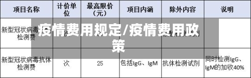 疫情费用规定/疫情费用政策