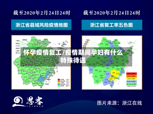 怀孕疫情复工/疫情期间孕妇有什么特殊待遇