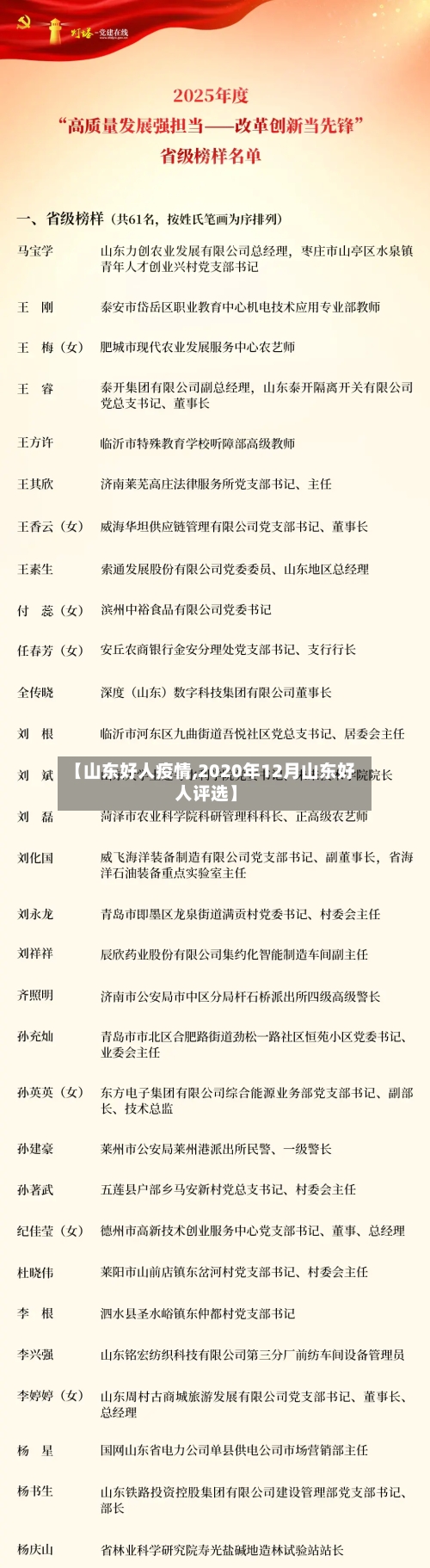 【山东好人疫情,2020年12月山东好人评选】