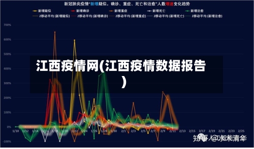 江西疫情网(江西疫情数据报告)