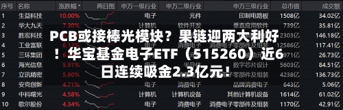 PCB或接棒光模块？果链迎两大利好！华宝基金电子ETF（515260）近6日连续吸金2.3亿元！