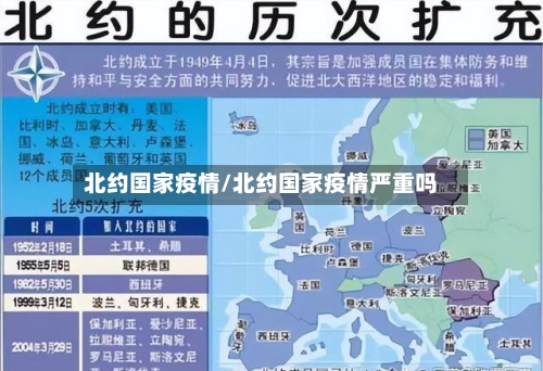北约国家疫情/北约国家疫情严重吗