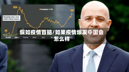 假如疫情首脑/如果疫情爆发中国会怎么样