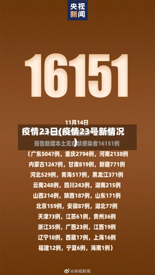 疫情23日(疫情23号新情况)