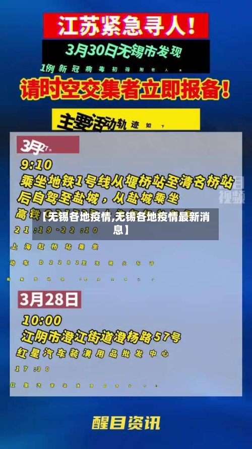 【无锡各地疫情,无锡各地疫情最新消息】